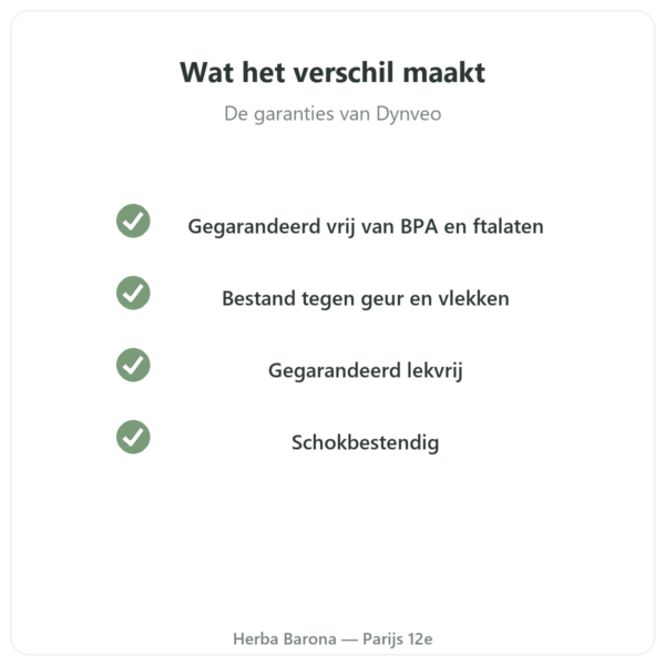 Dynveo sportshaker 700 ml kwaliteit Paris Herba Barona