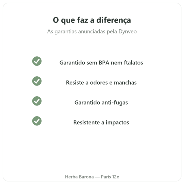 Shaker desportivo Dynveo 700 ml qualidade Paris Herba Barona