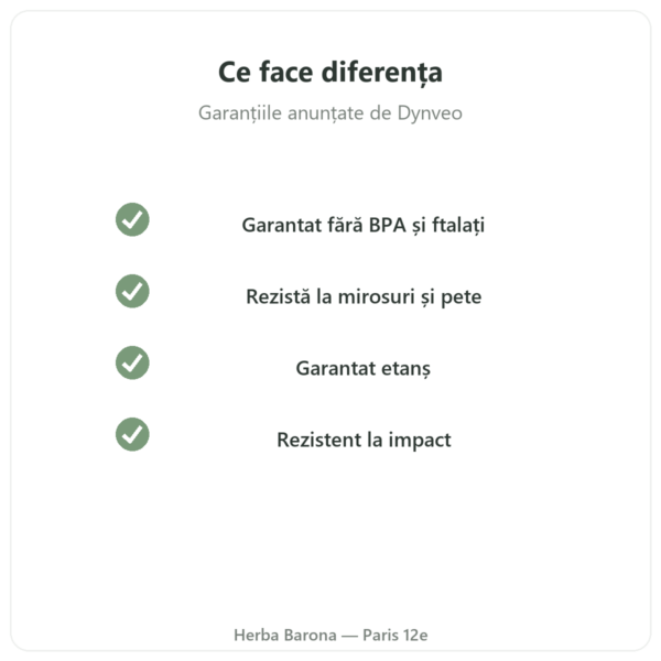 Shaker sport Dynveo 700 ml calitate Paris Herba Barona