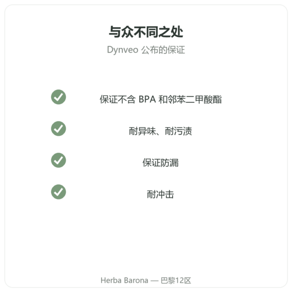 Dynveo 运动摇摇杯 700 毫升 品质 Paris Herba Barona
