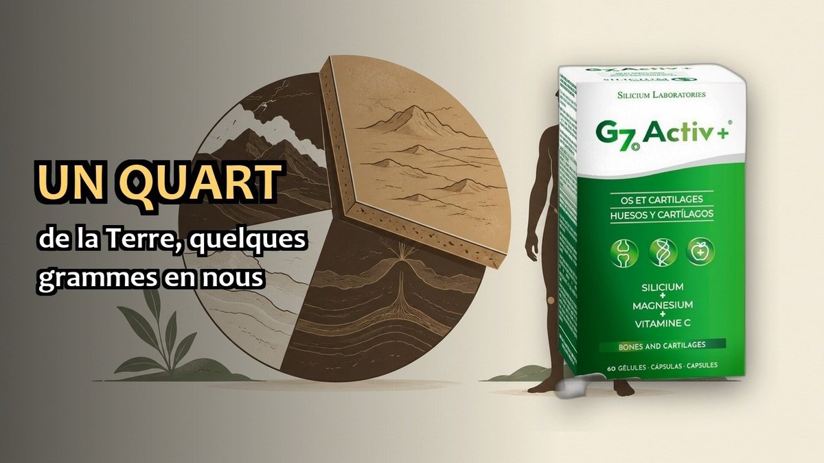 Vidéo Silicium G7 Activ+ gélules Silicium España Paris Herba Barona