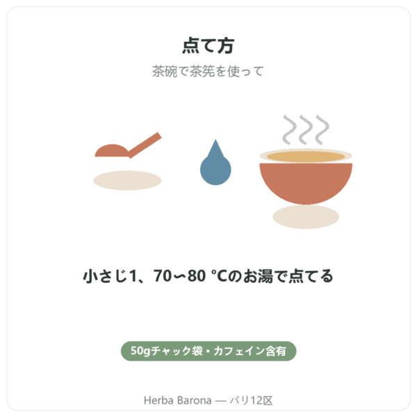 有機抹茶パウダー 50g – Bioptimal 点て方 Paris Herba Barona