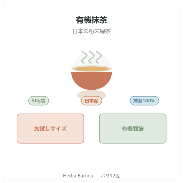 有機抹茶パウダー 50g – Bioptimal 商品紹介 Paris Herba Barona