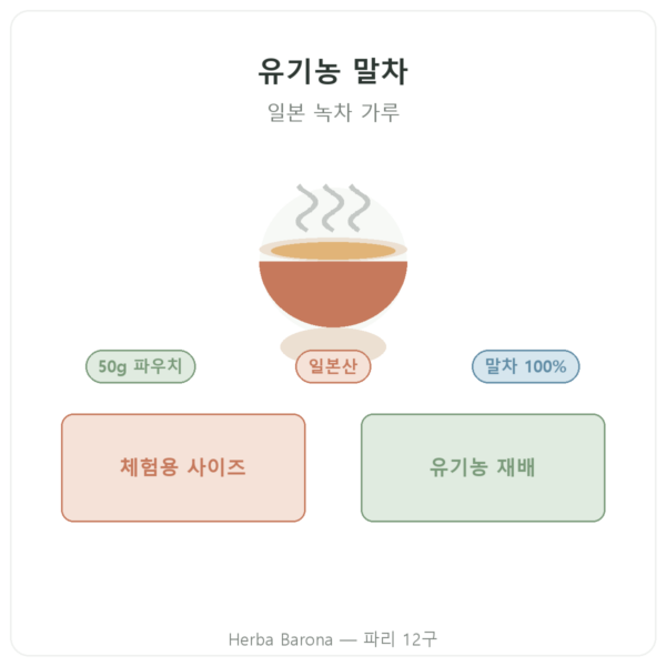 유기농 말차 파우더 50g – Bioptimal 제품 소개 Paris Herba Barona