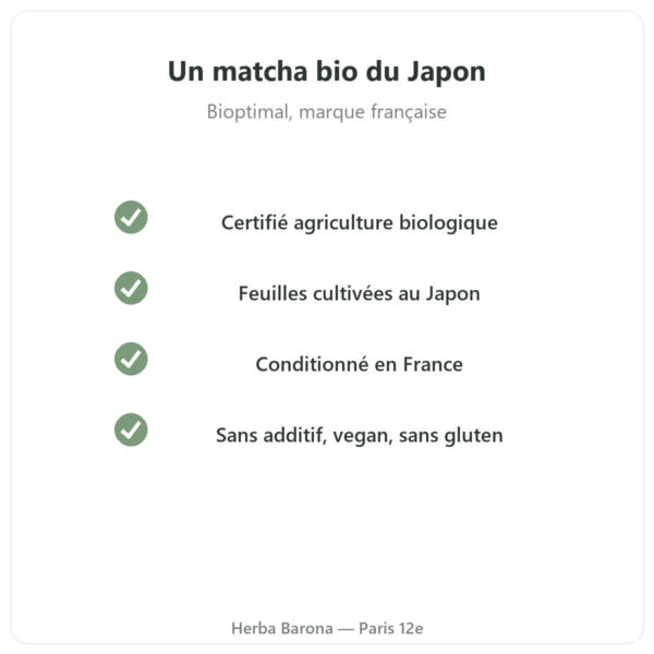 Thé Matcha bio Bioptimal 50 g qualité Paris Herba Barona