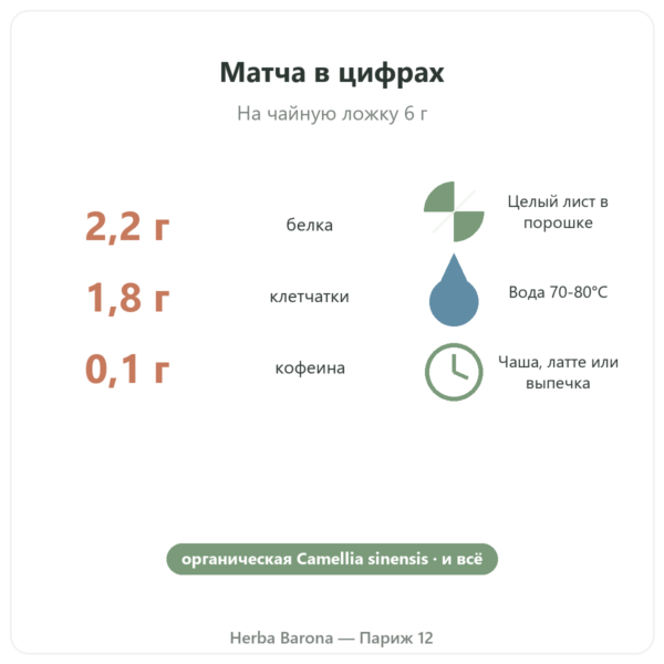 Японский органический чай матча в порошке 400 г – Bioptimal цифры Paris Herba Barona