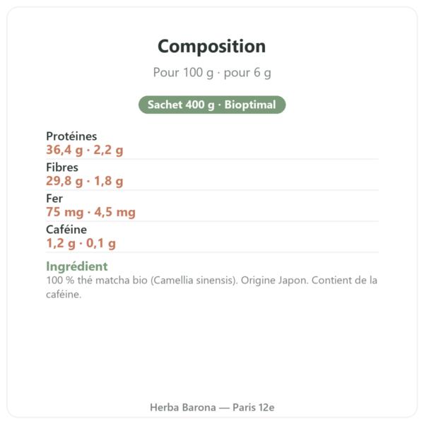 Thé Matcha bio Bioptimal 400 g composition valeurs nutritionnelles Paris Herba Barona