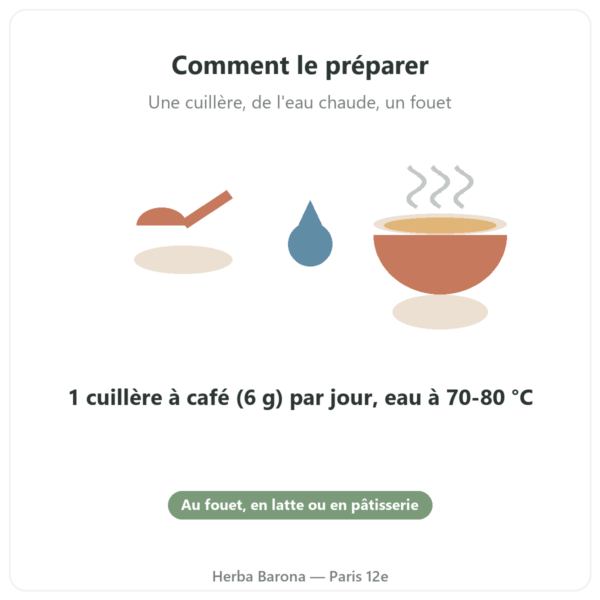 Thé Matcha bio Bioptimal 400 g préparation Paris Herba Barona
