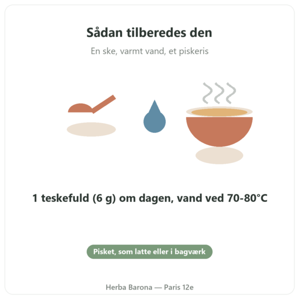 Japansk økologisk matcha-te pulver 400 g – Bioptimal tilberedning Paris Herba Barona