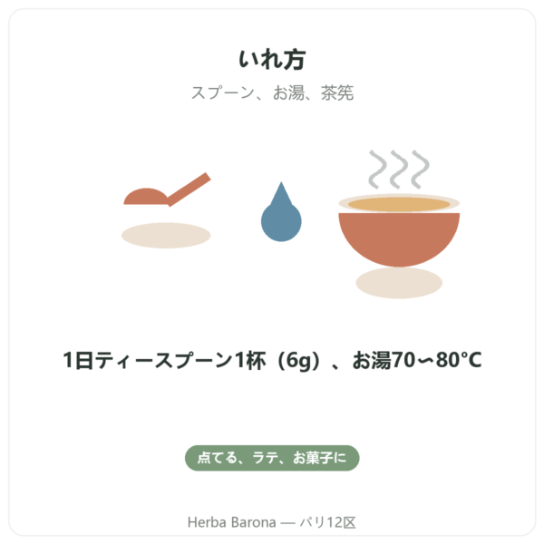 Bioptimal 有機抹茶パウダー 400g いれ方 Paris Herba Barona