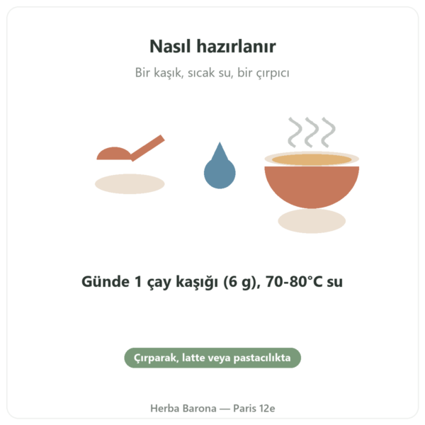 Japon organik matcha çayı toz 400 g – Bioptimal hazırlama Paris Herba Barona