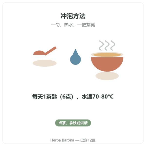 Bioptimal 日本有机抹茶粉 400克 冲泡方法 Paris Herba Barona