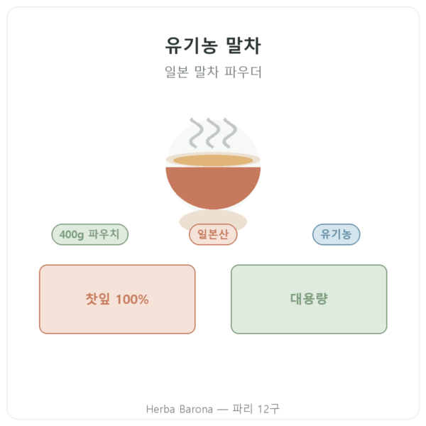Bioptimal 일본산 유기농 말차 파우더 400g 제품 소개 Paris Herba Barona