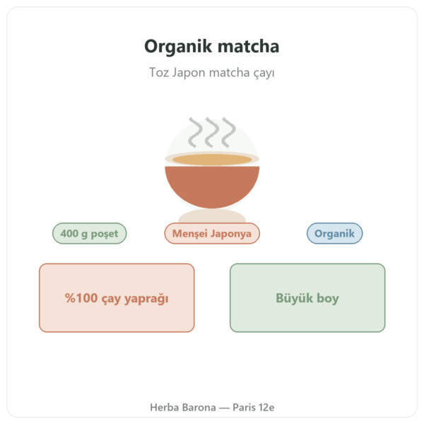 Japon organik matcha çayı toz 400 g – Bioptimal tanıtım Paris Herba Barona