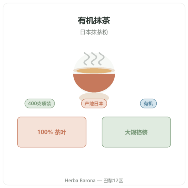 Bioptimal 日本有机抹茶粉 400克 产品介绍 Paris Herba Barona