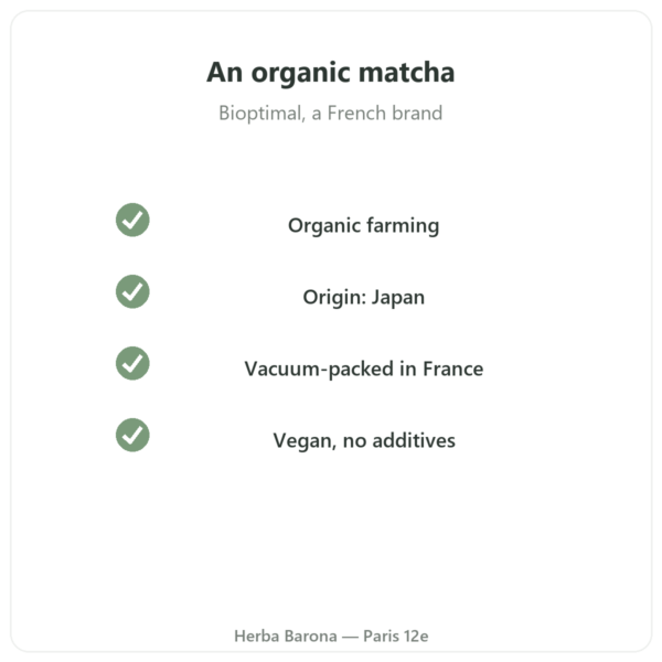 Organic Japanese Matcha Tea Powder 400 g – Bioptimal quality Paris Herba Barona