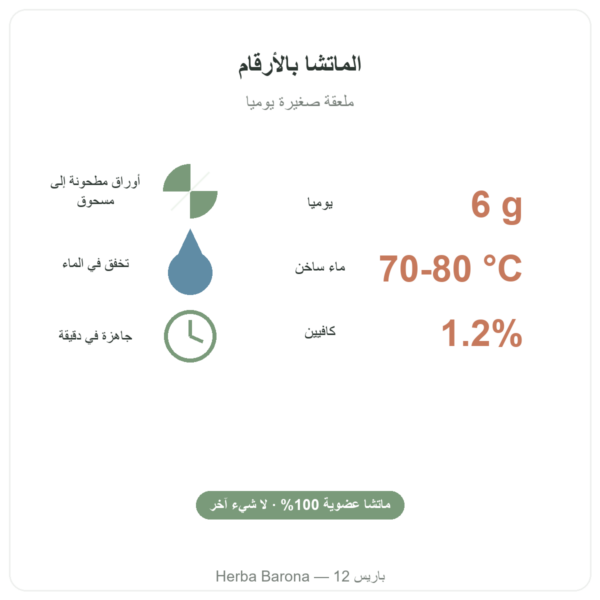 شاي ماتشا ياباني عضوي مسحوق 150 غ – Bioptimal بالأرقام Paris Herba Barona