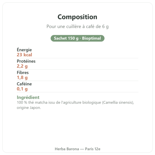 Thé Matcha bio Bioptimal 150 g composition valeurs nutritionnelles Paris Herba Barona