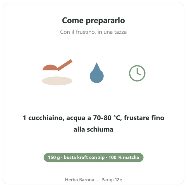 Tè matcha giapponese biologico in polvere 150 g – Bioptimal preparazione Paris Herba Barona
