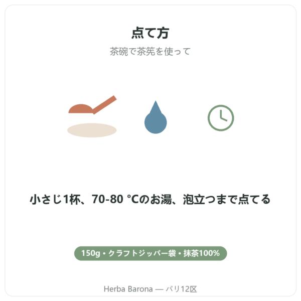 有機 日本産抹茶パウダー 150g – Bioptimal 点て方 Paris Herba Barona