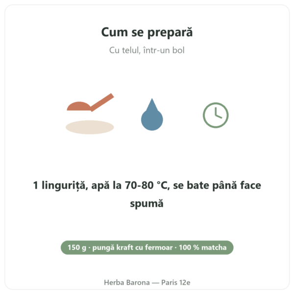 Ceai matcha japonez bio pudră 150 g – Bioptimal preparare Paris Herba Barona