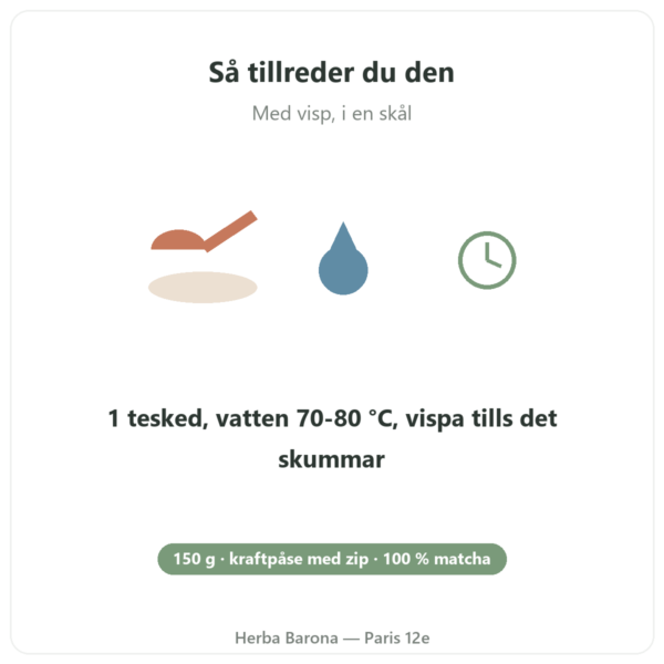 Ekologiskt japanskt matchate pulver 150 g – Bioptimal tillredning Paris Herba Barona