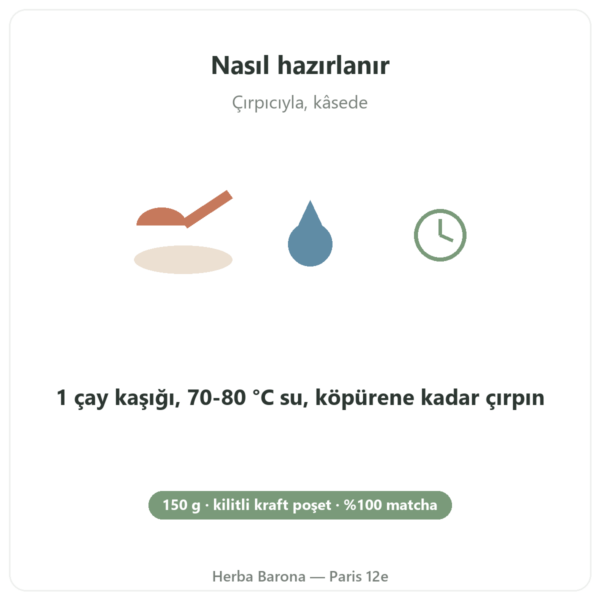 Organik Japon matcha çayı toz 150 g – Bioptimal hazırlık Paris Herba Barona