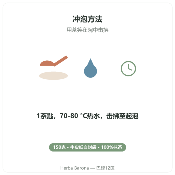 日本有机抹茶粉 150克 – Bioptimal 冲泡方法 Paris Herba Barona