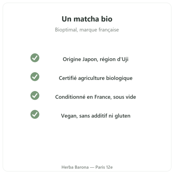 Thé Matcha bio Bioptimal 150 g qualité bio Paris Herba Barona