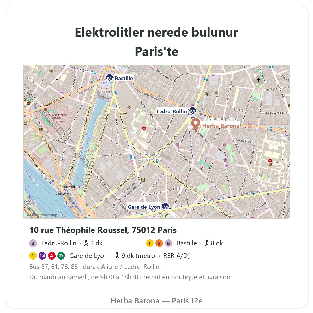 Elektrolitler Herba Barona