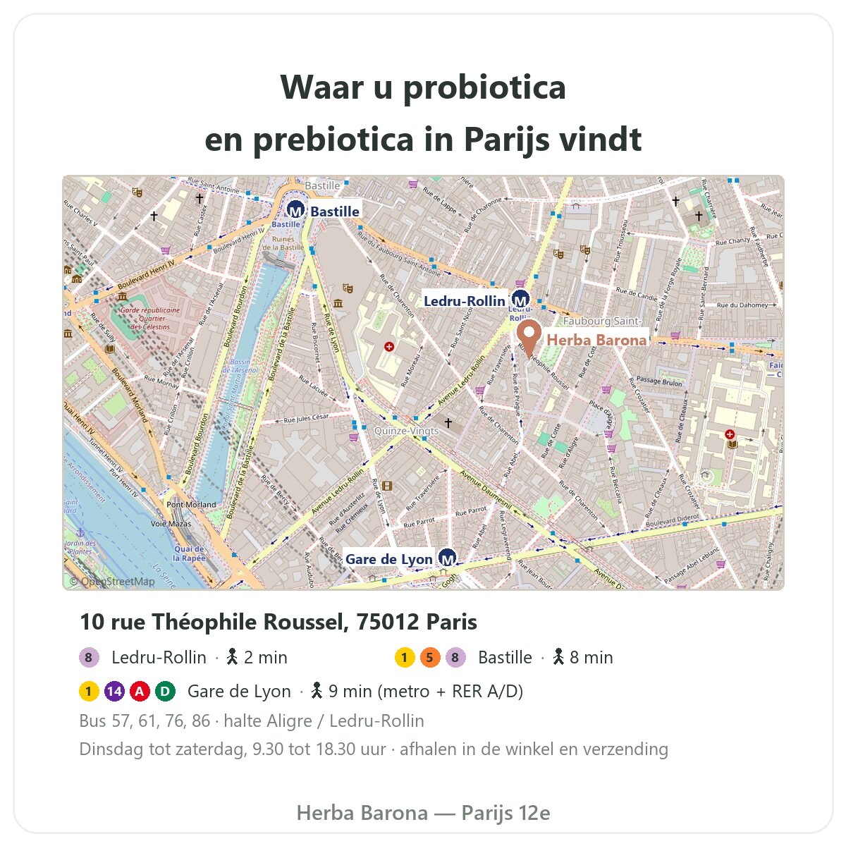 Probiotica en prebiotica in Parijs: plattegrond van de winkel Herba Barona Parijs 12e