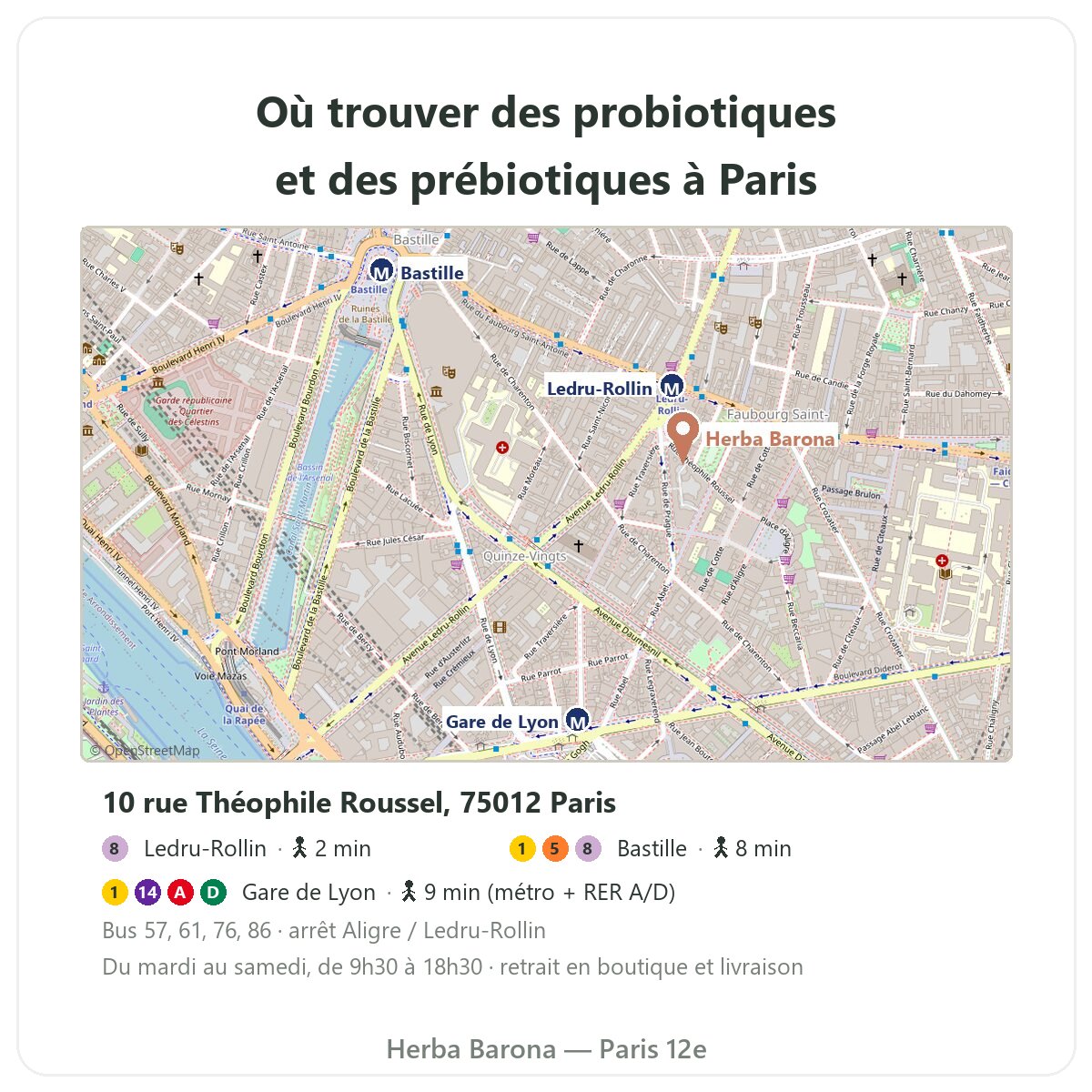 Probiotiques et prébiotiques à Paris : plan de la boutique Herba Barona Paris 12e