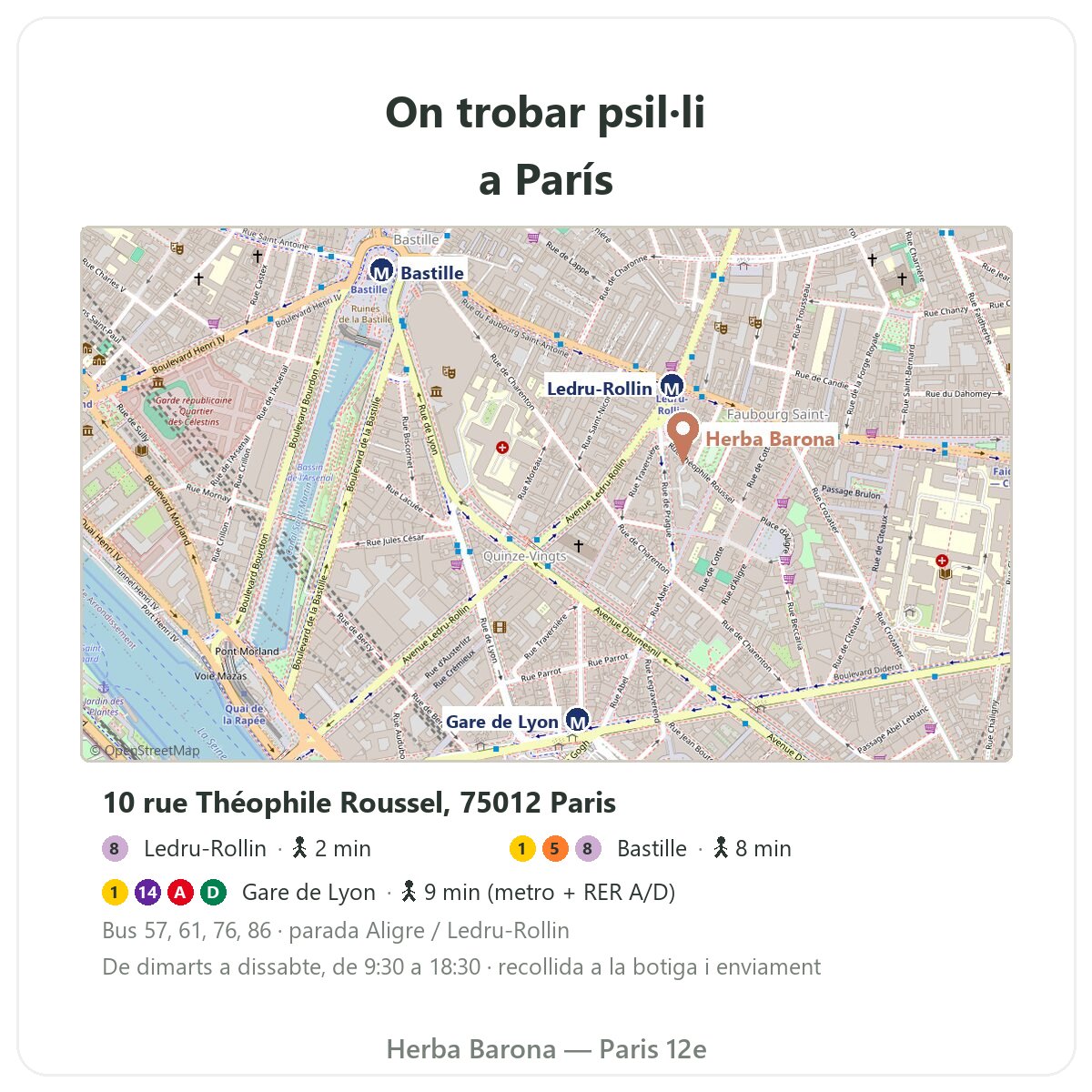Psil·li a París: plànol de la botiga Herba Barona París 12e