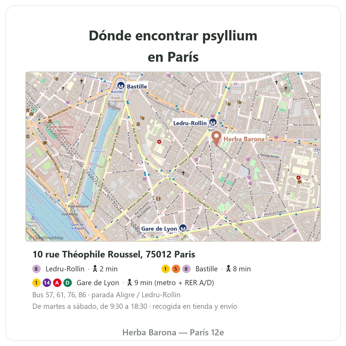 Psyllium en París: plano de la tienda Herba Barona París 12e