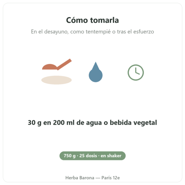 Whey Isolate Chocolate Nutripure 750 g modo de empleo Paris Herba Barona