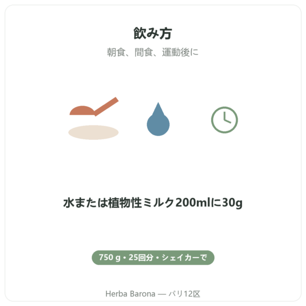 Whey Isolate チョコレート Nutripure 750 g 飲み方 Paris Herba Barona