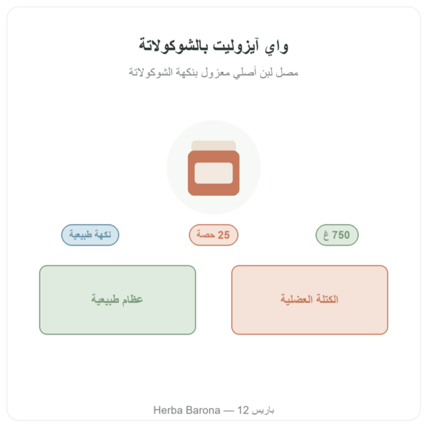 Whey Isolate بالشوكولاتة Nutripure 750 غ تقديم Paris Herba Barona
