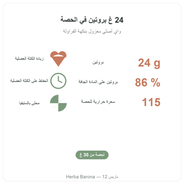 واي آيزوليت بالفراولة Nutripure 750 غ الفوائد والأرقام الأساسية Paris Herba Barona