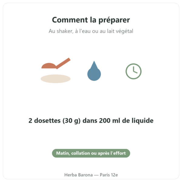 Whey Isolate Fraise Nutripure 750 g mode d'emploi Paris Herba Barona