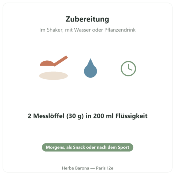 Whey Isolate Erdbeere Nutripure 750 g Anwendung Paris Herba Barona