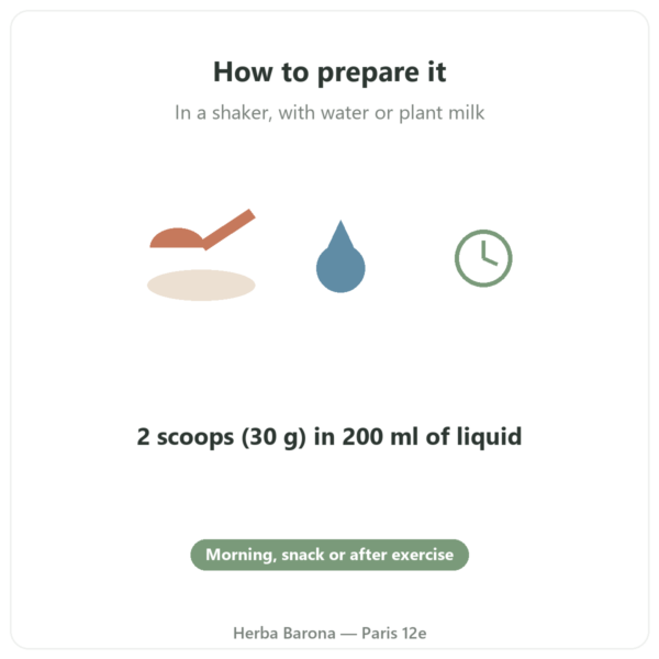 Whey Isolate Strawberry Nutripure 750 g how to use Paris Herba Barona