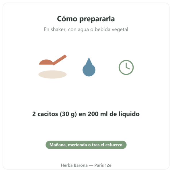Whey Isolate Fresa Nutripure 750 g modo de empleo Paris Herba Barona