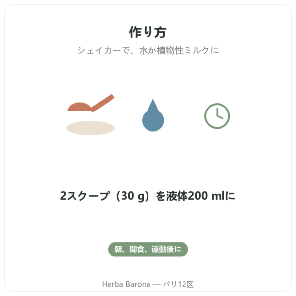 Whey Isolate ストロベリー Nutripure 750 g 飲み方 Paris Herba Barona