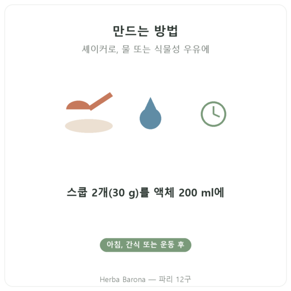 Whey Isolate 딸기 Nutripure 750 g 섭취 방법 Paris Herba Barona