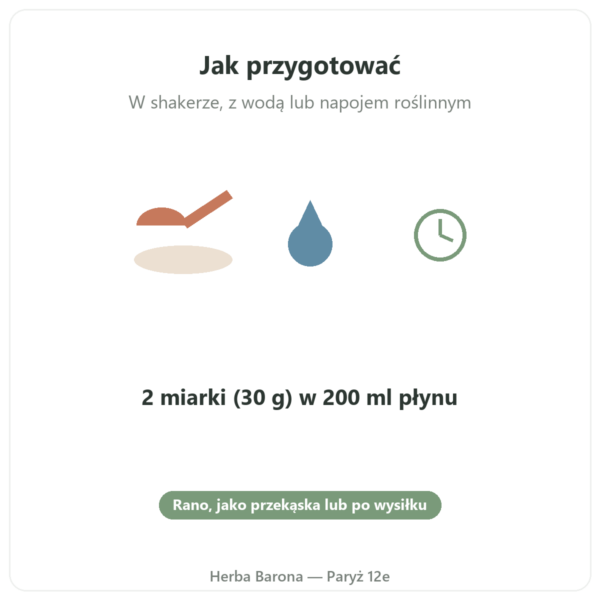 Whey Isolate Truskawka Nutripure 750 g sposób użycia Paris Herba Barona