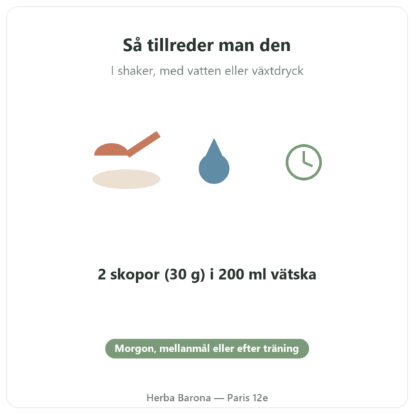 Whey Isolate Jordgubb Nutripure 750 g användning Paris Herba Barona