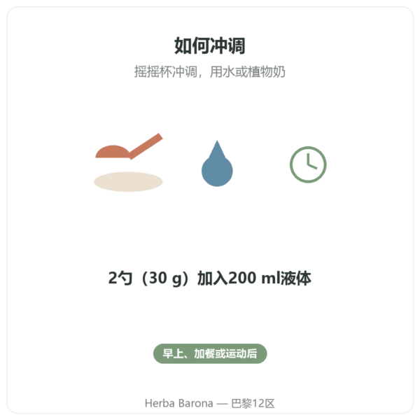 Whey Isolate 草莓味 Nutripure 750 g 使用方法 Paris Herba Barona