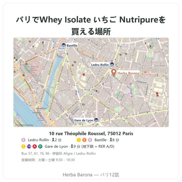 購入できる場所 Whey Isolate ストロベリー Nutripure 750 g - Herba Barona Paris