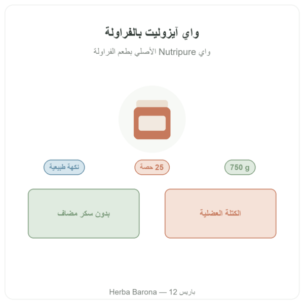 واي آيزوليت بالفراولة Nutripure 750 غ تقديم Paris Herba Barona