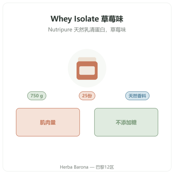 Whey Isolate 草莓味 Nutripure 750 g 产品介绍 Paris Herba Barona
